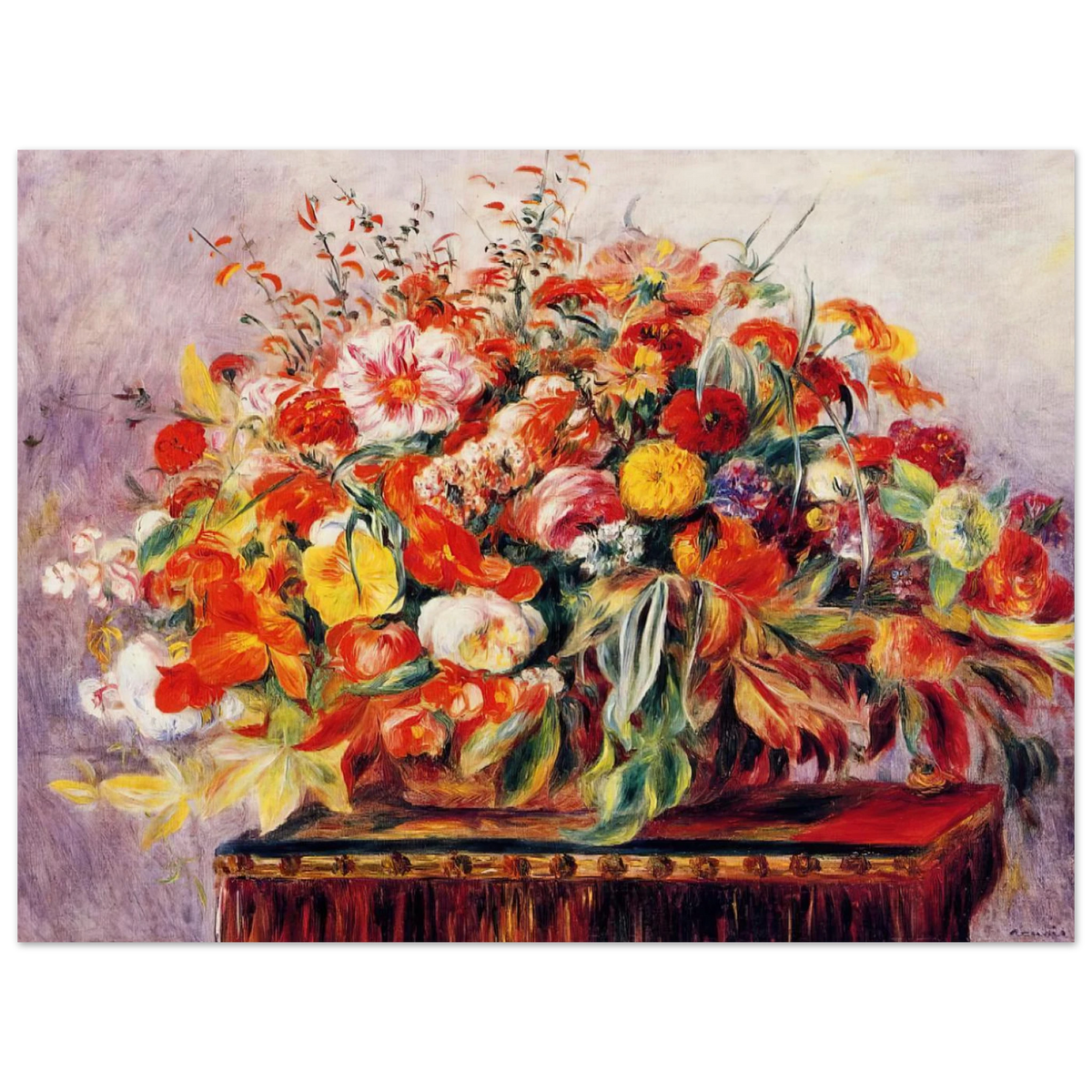 Basket Of Flowers by Pierre-Auguste Renoir – art poster, view 2
